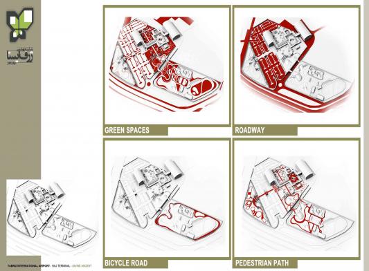 tabriz airport development plan